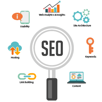 consultant seo